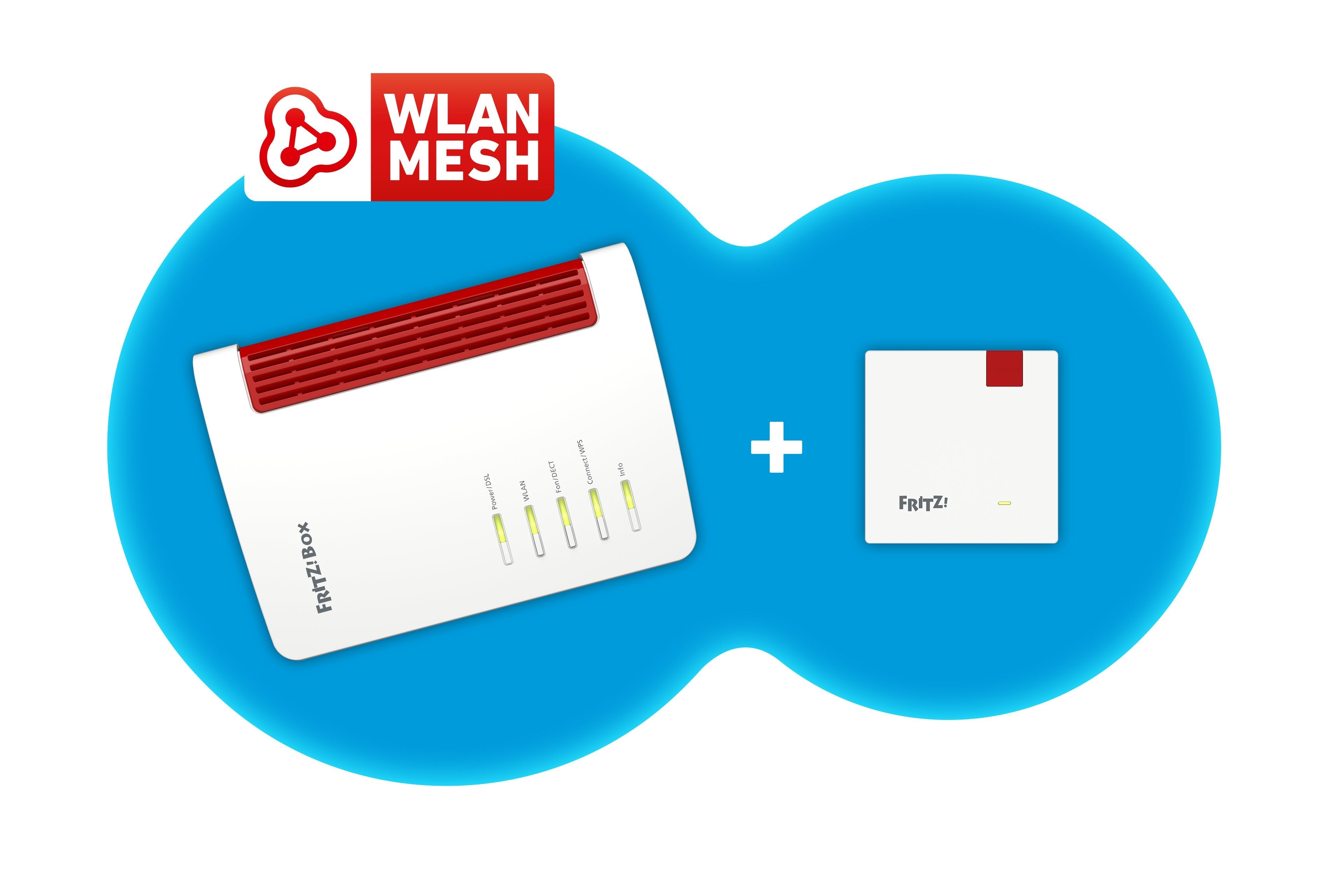 EAN 4023125030499 - Mesh Set 7530 AX + 1200 AX Doble banda (2,4 GHz / 5 GHz) Wi-Fi 6 (802.11ax) Rojo, Blanco 4 3G Interno imagen 5