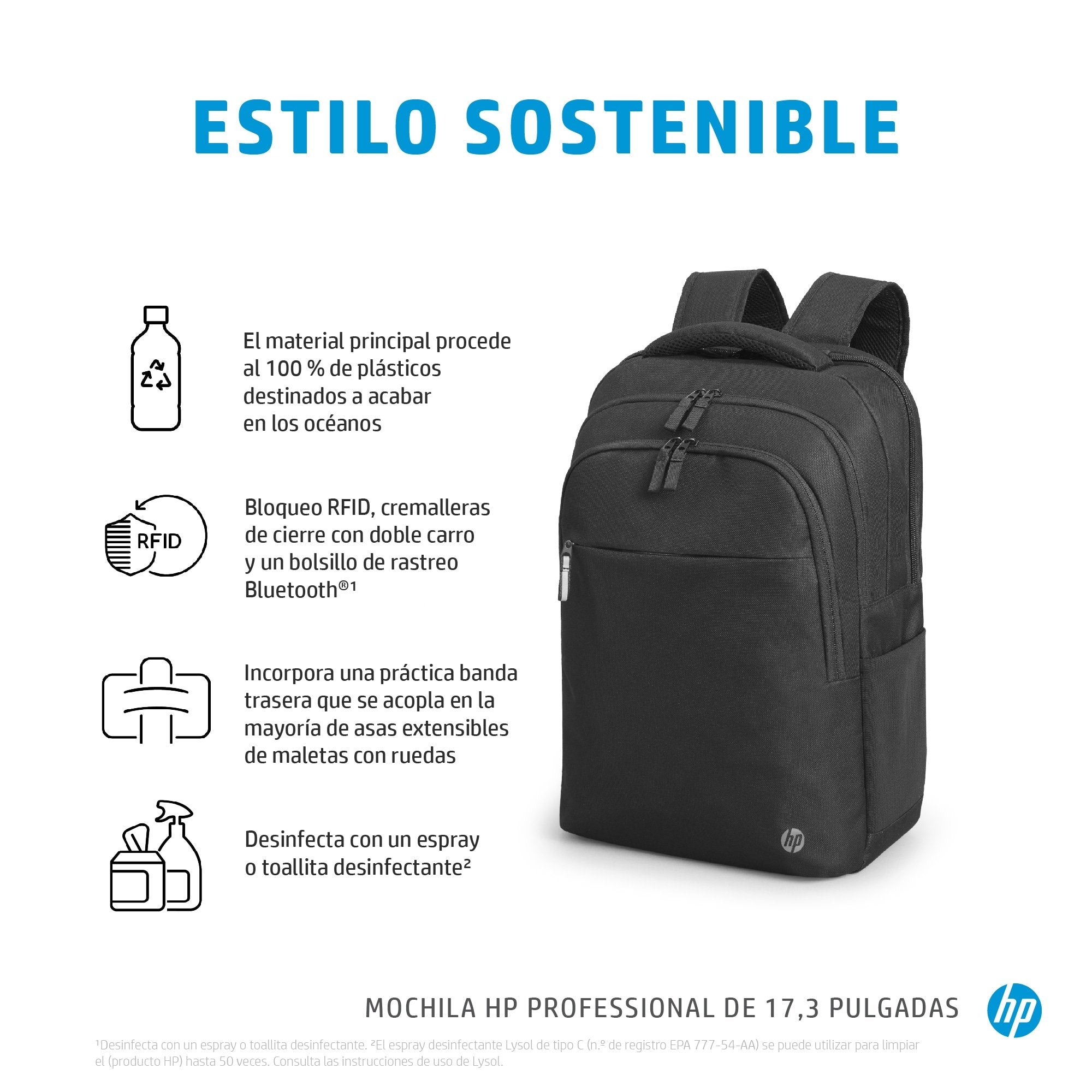 EAN 0196188587942 - HP Professional 17.3 Laptop Backpack 43,9 cm (17.3") Negro imagen 3