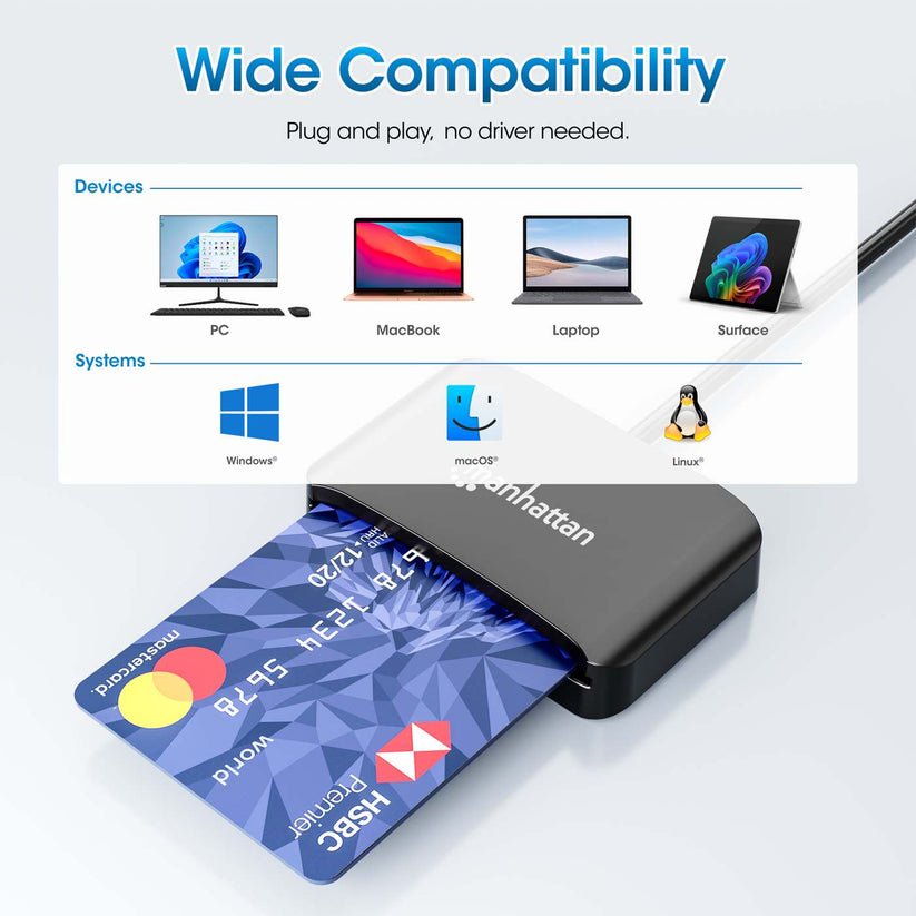 Manhattan Usb 2.0 Typ-C Kartenlesegerät Smartcard- Microsdxc