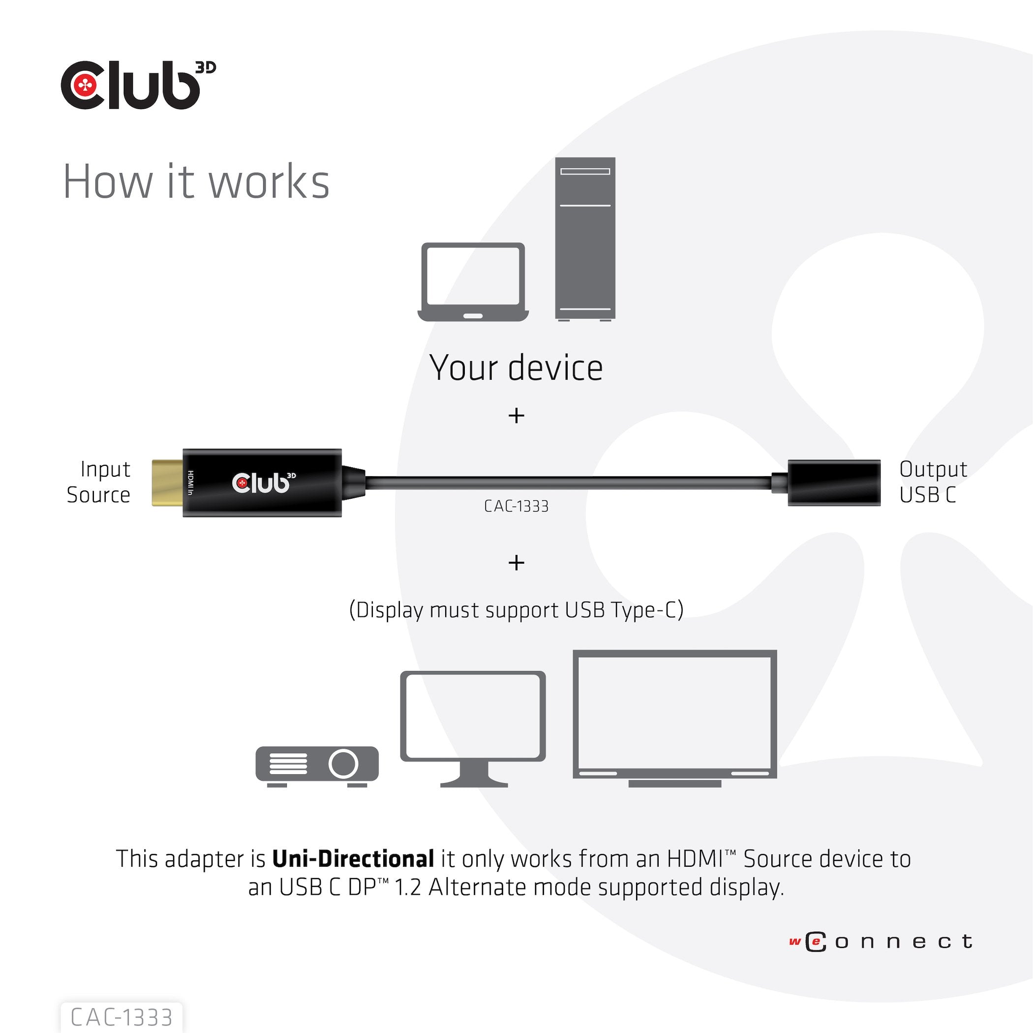EAN 8719214472047 - CLUB3D CAC-1333 adaptador de cable de vídeo 0,22 m HDMI tipo A (Estándar) USB Tipo C Negro imagen 5