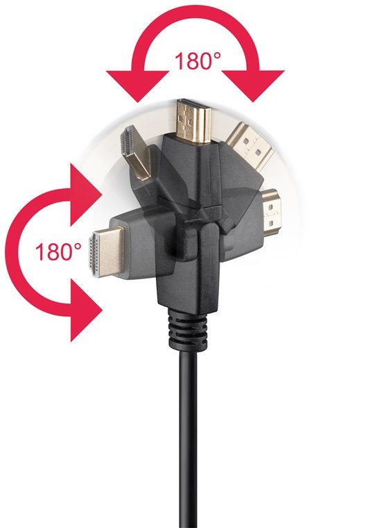 Cable Hdmi->Hdmi Macho A Macho 5.0m 360° Drehb High Speed Con Ethernet