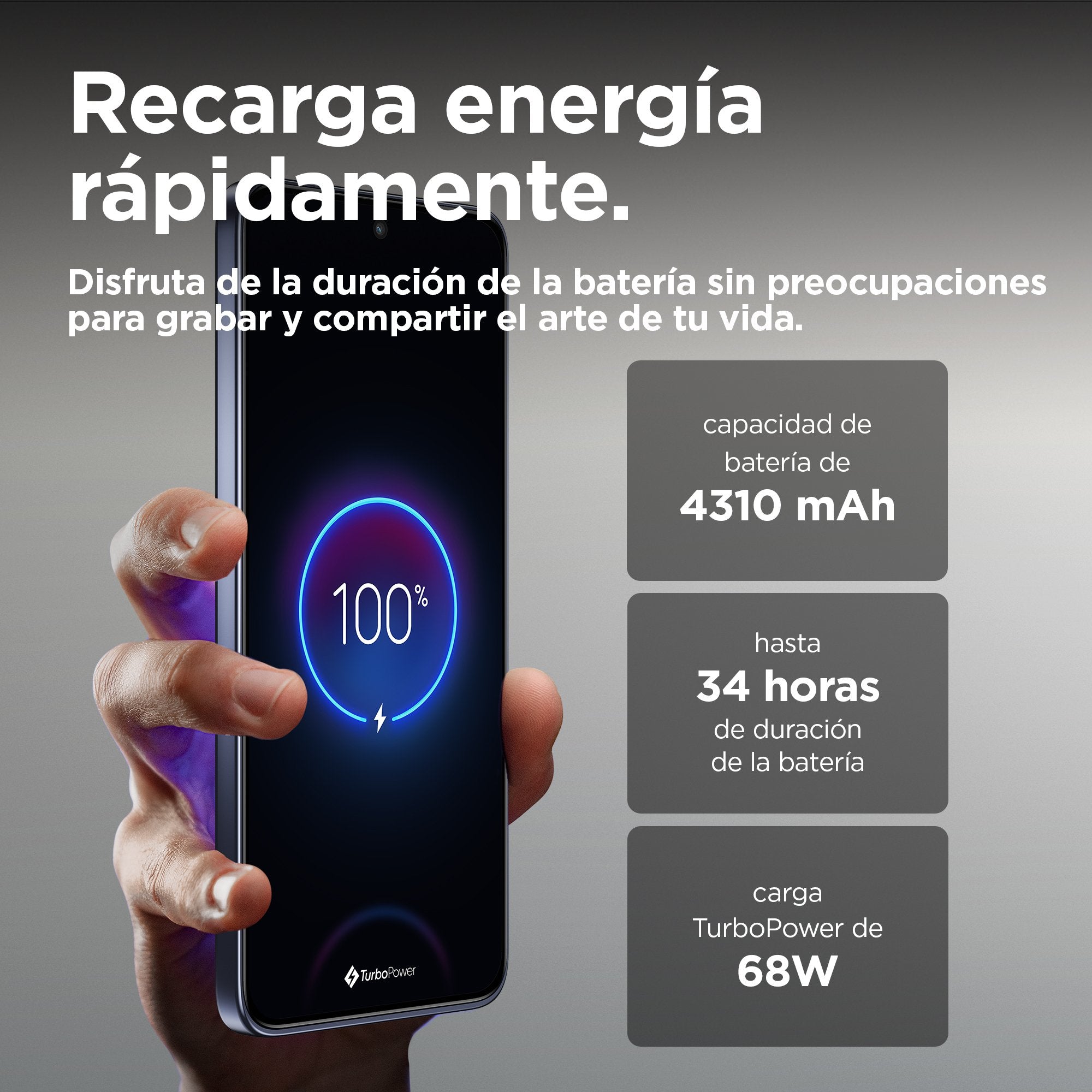 Motorola Edge 50 Neo 12+512gb 6.36" 5g Pantone Grisaille Ita