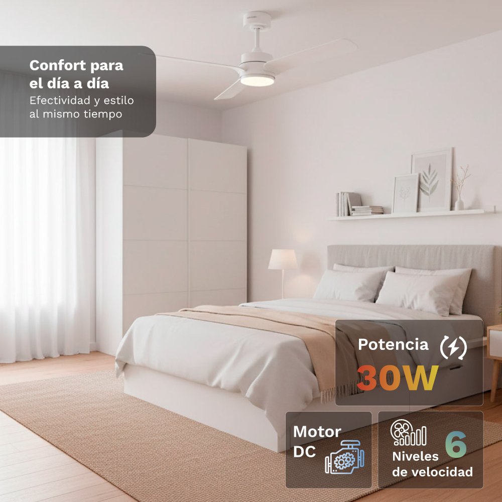 Ventilador De Techo Grunkel Skyeasy52 30w 3 Aspas 132cm 6 Velocidades