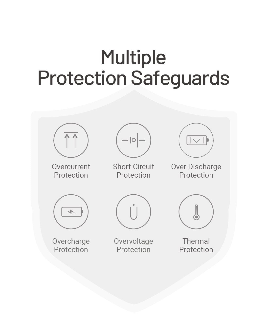 EAN 6952506496839 - Nitecore NB20000GEN3 batería externa Ión de litio 20000 mAh Negro imagen 8