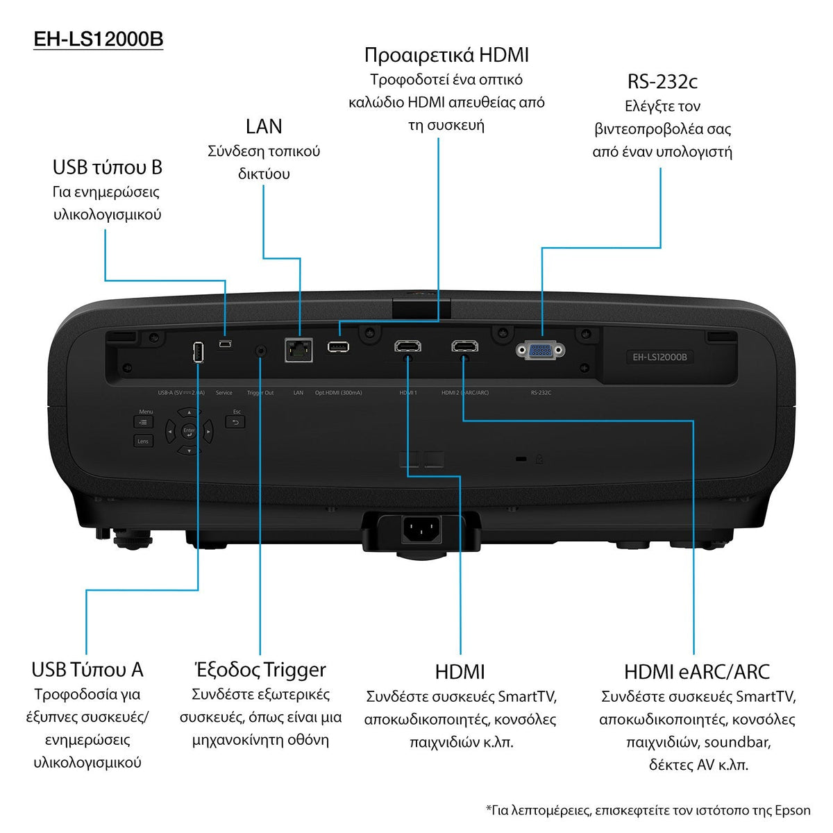 Epson Eh-Ls12000b