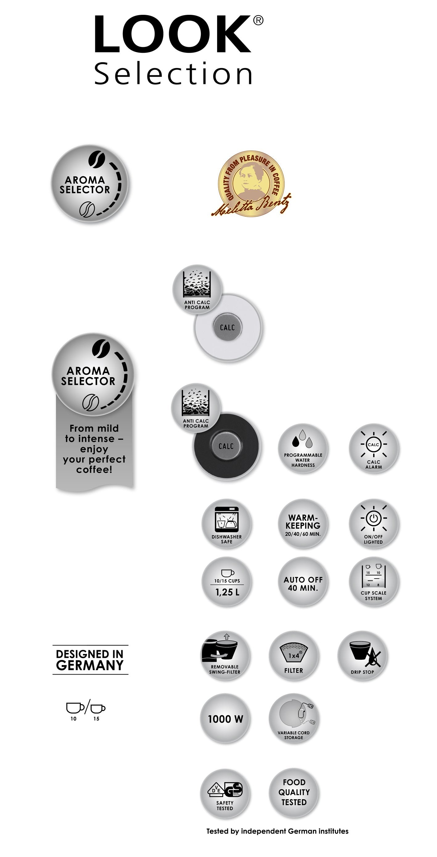 Cafetera De Filtro Melitta Look Iv Selection