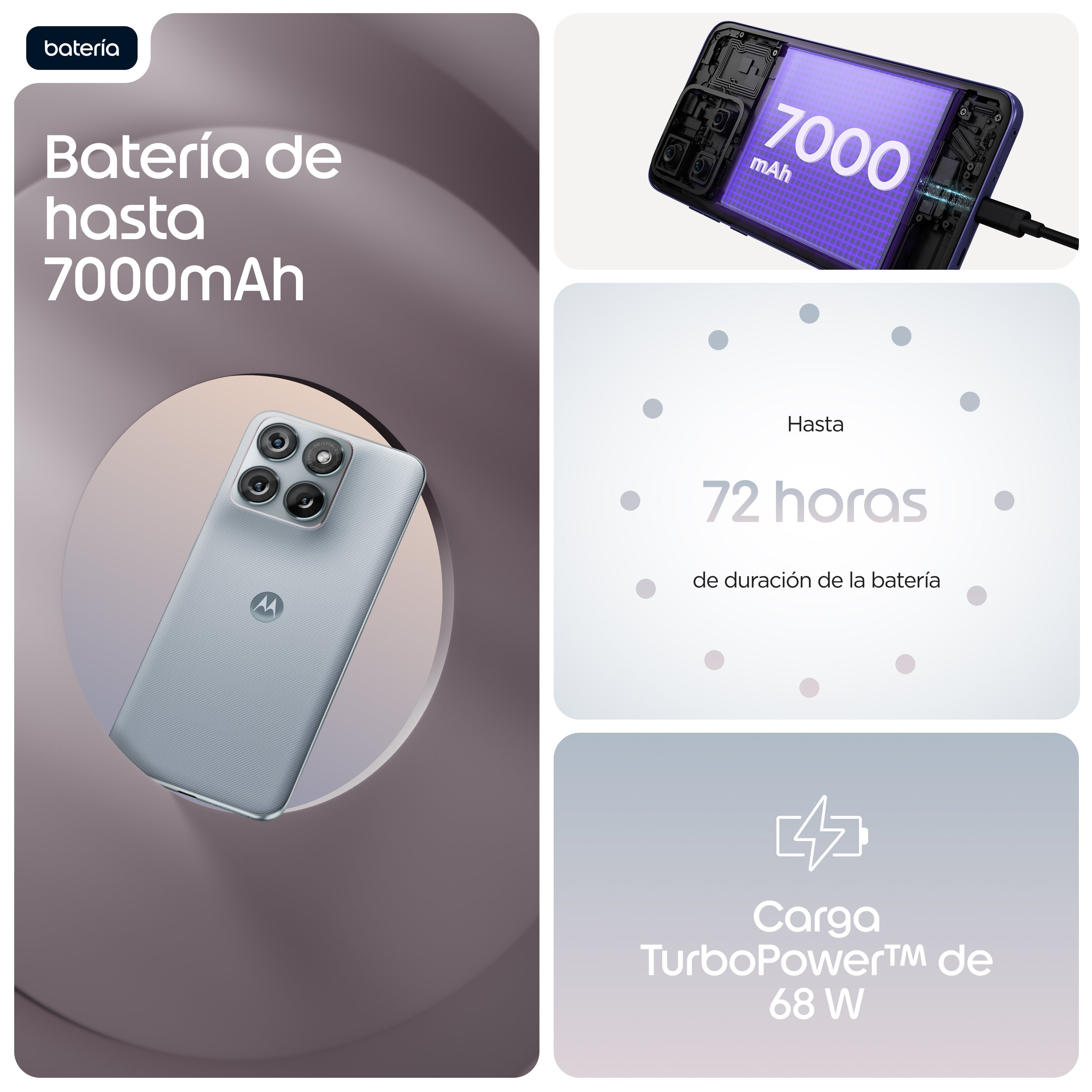 Motorola Edge 70 Fusion 17,2 Cm (6.78") Sim Doble Android 16.0 5g Usb Tipo C 12 Gb 256 Gb 7000 Mah Azul Claro