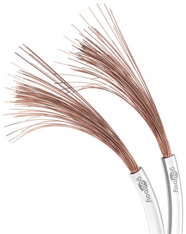 Bobina De 50 Metros Cable Altavoz Blanco 2x0,75mm Cobre Goobay