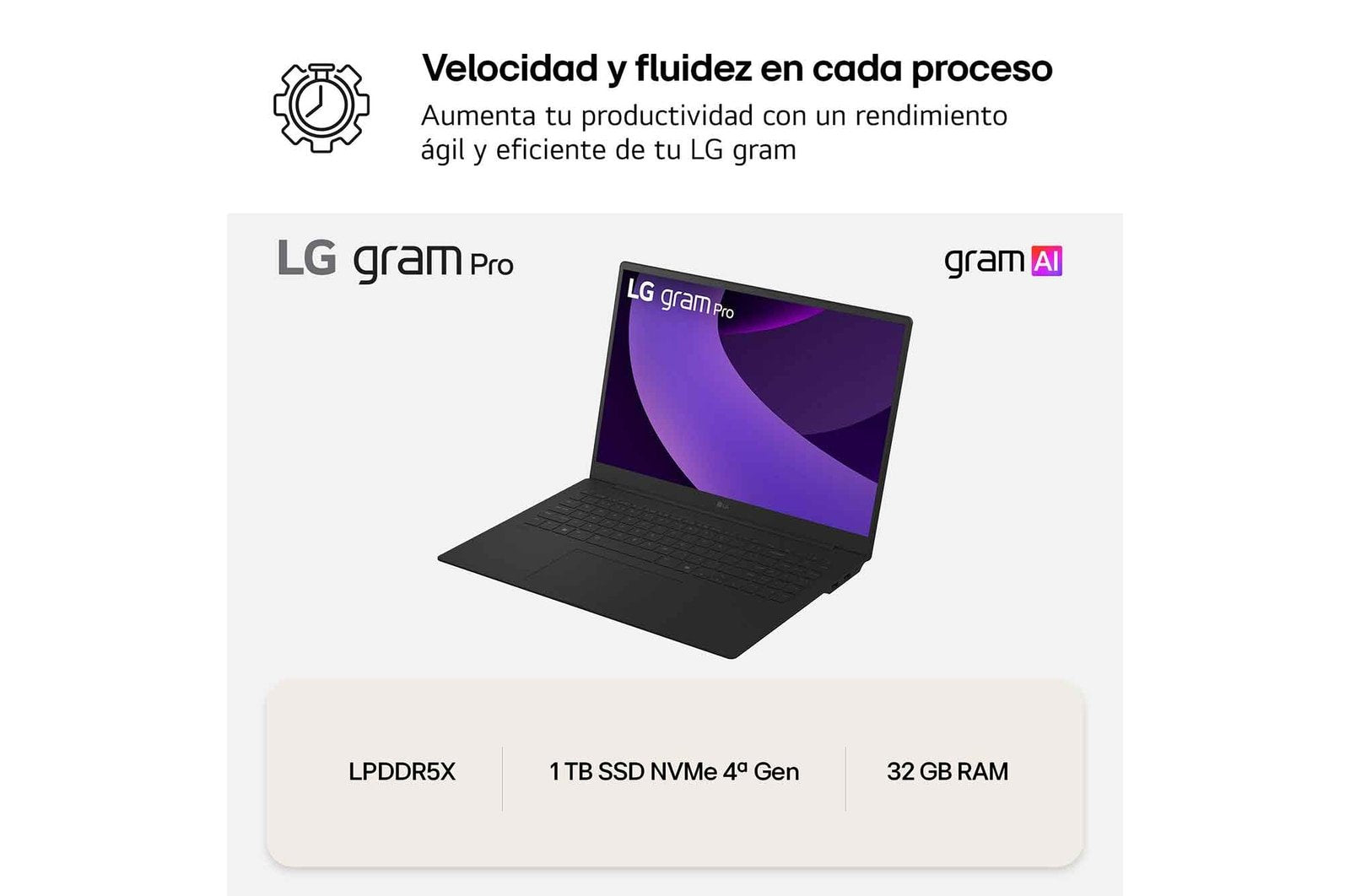 EAN 8806096571385 - LG Gram Pro 16Z90TR Copilot+ PC Intel Core Ultra 7 255H Portátil 40,6 cm (16") WQXGA 32 GB LPDDR5x-SDRAM imagen 9