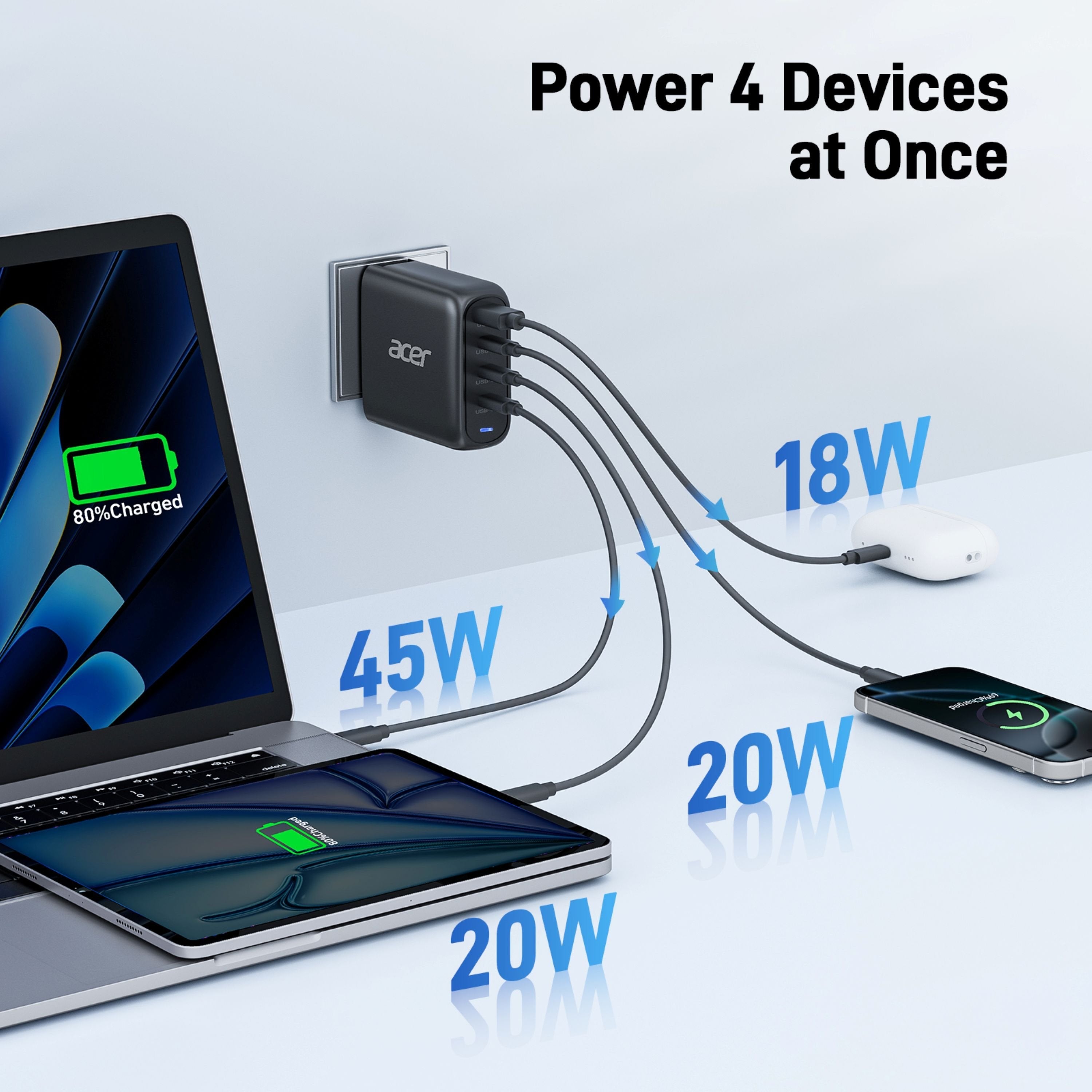 Cargador De Pared Acer Zl.Adtcc.00l 100w 3x Usb Tipo C 1x Usb Tipo A Negro