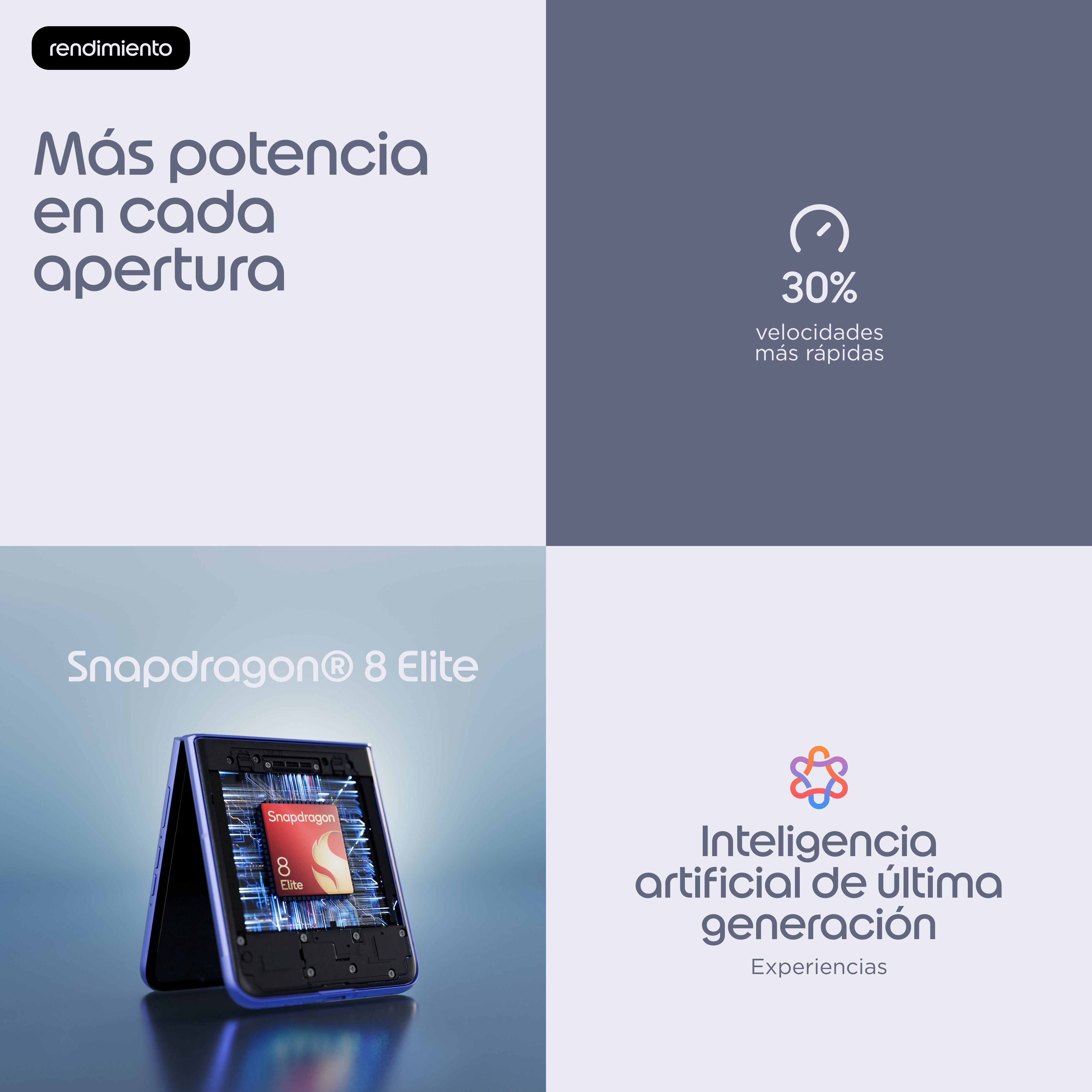 EAN 0840493611792 - Motorola razr 70 ultra 17,7 cm (6.96") SIM doble Android 16.0 5G USB Tipo C 16 GB 512 GB 5000 mAh Violeta imagen 15