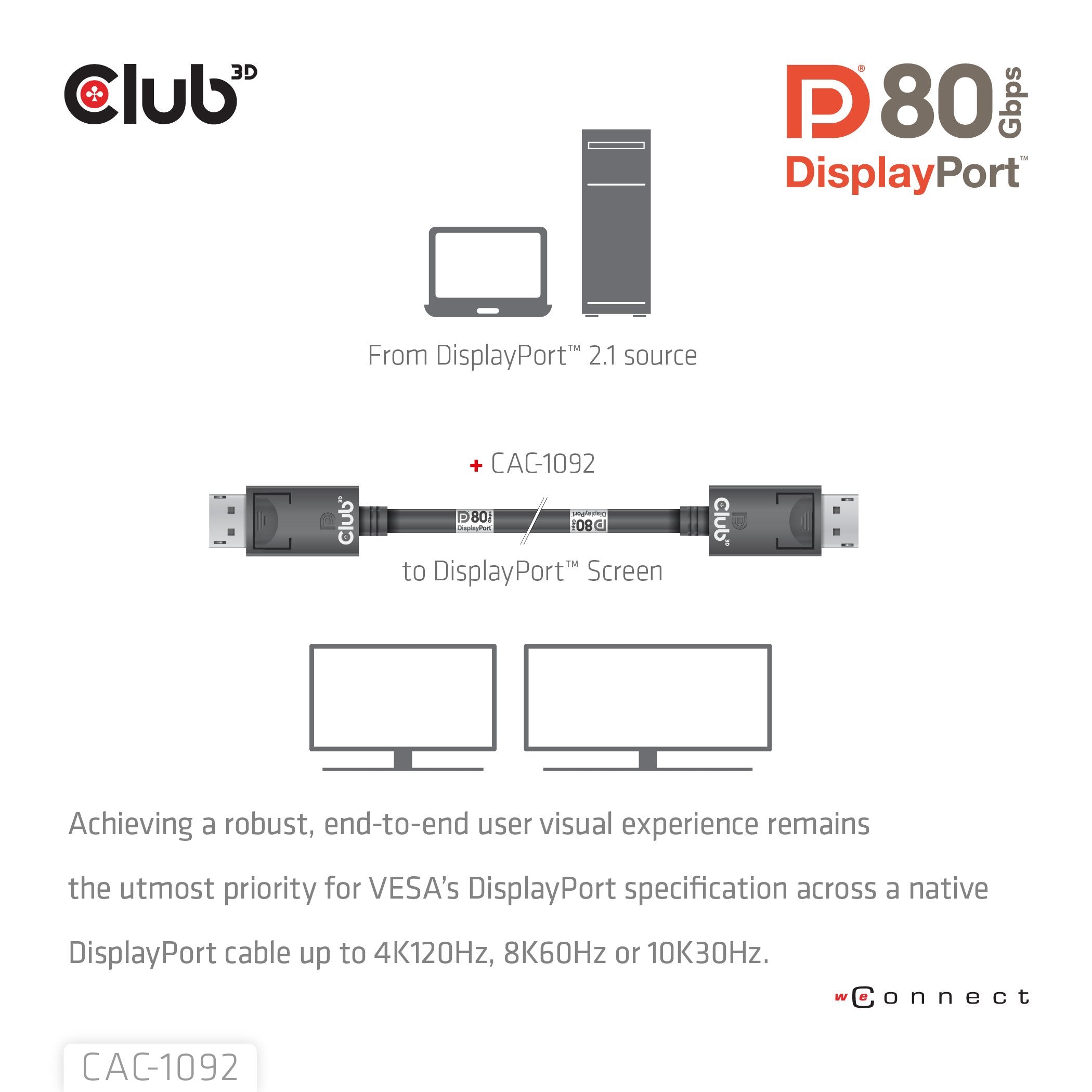 Cable Club3d Displayport 2.1 Dp80 1,6m 10k 8k 4k M M Retail