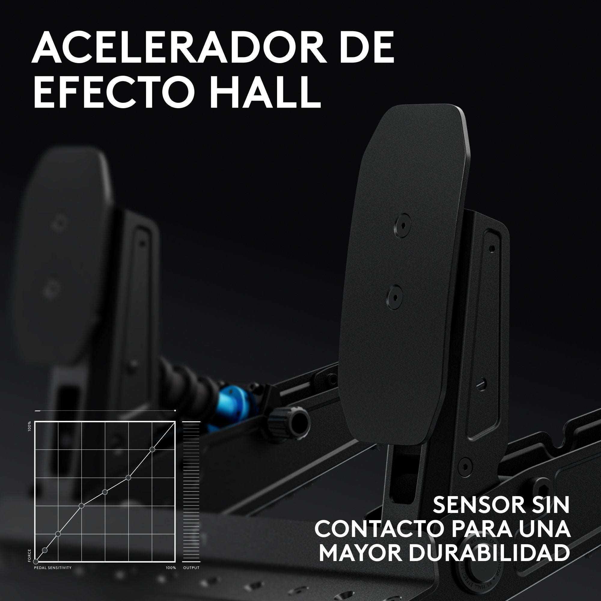 Logitech G Rs Pedals Negro Usb Analógico Pc