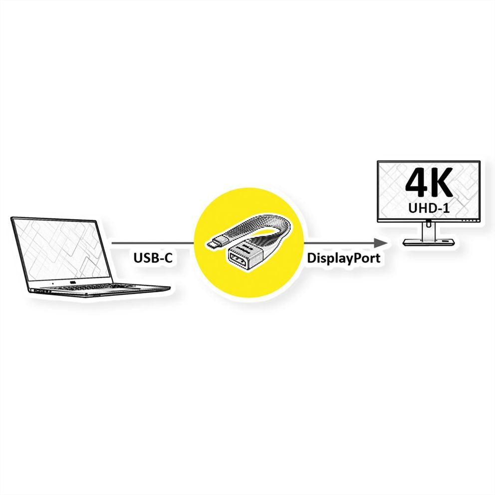 EAN 7630049621428 - ROLINE 12033240 0,13 m USB Tipo C DisplayPort Negro imagen 4