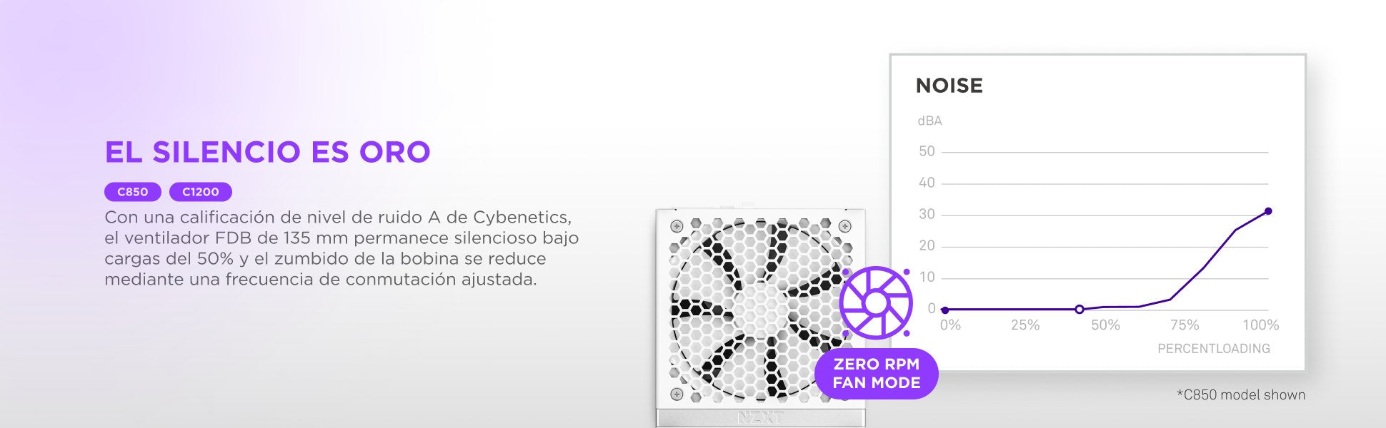 EAN 5056547204710 - NZXT C1000 Gold ATX 3.1 unidad de fuente de alimentación 1000 W 24-pin ATX Negro imagen 15