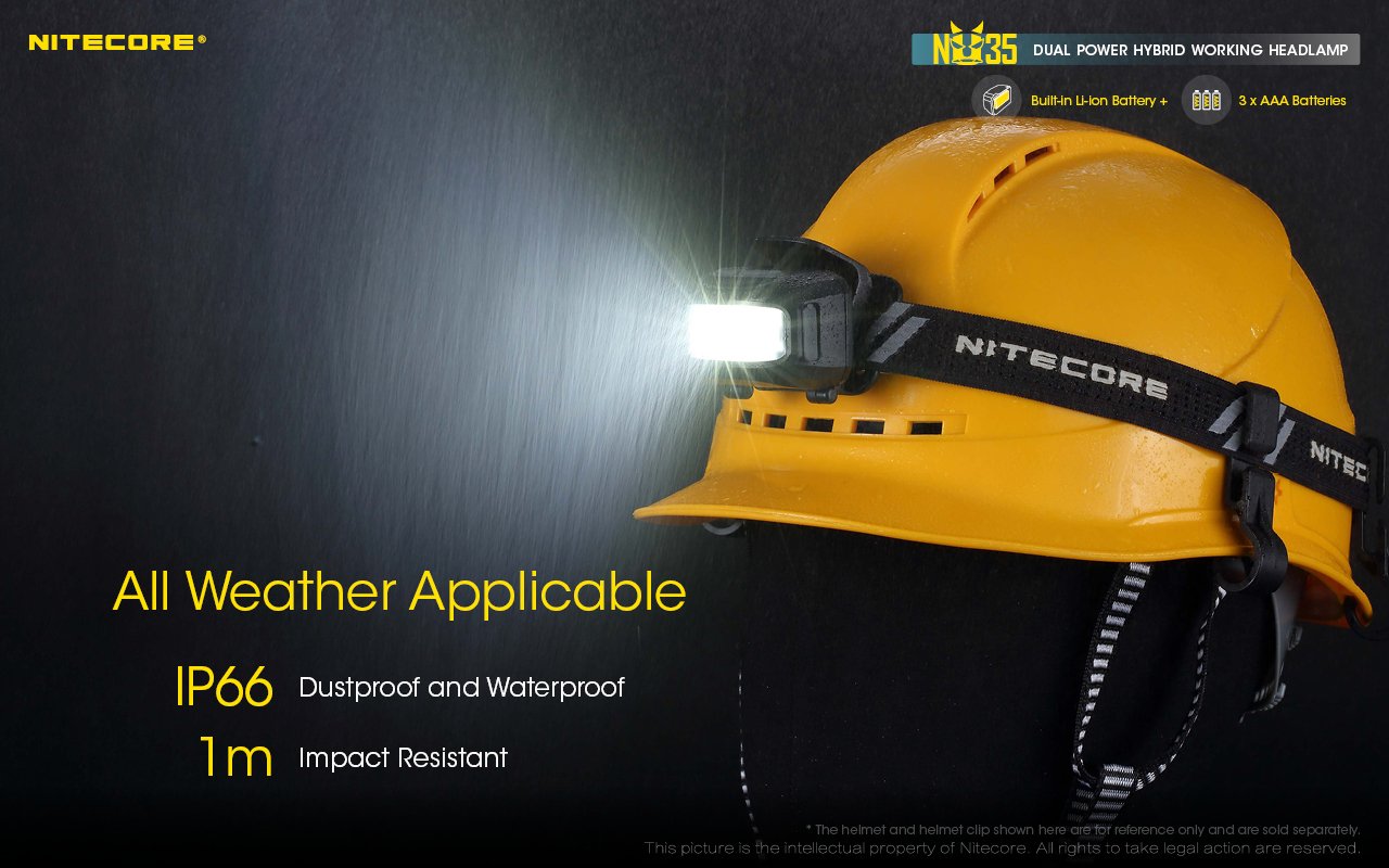 EAN 6952506406289 - Nitecore NU35 Dual Power Hybrid Working Headlamp Negro Linterna con cinta para cabeza LED imagen 9