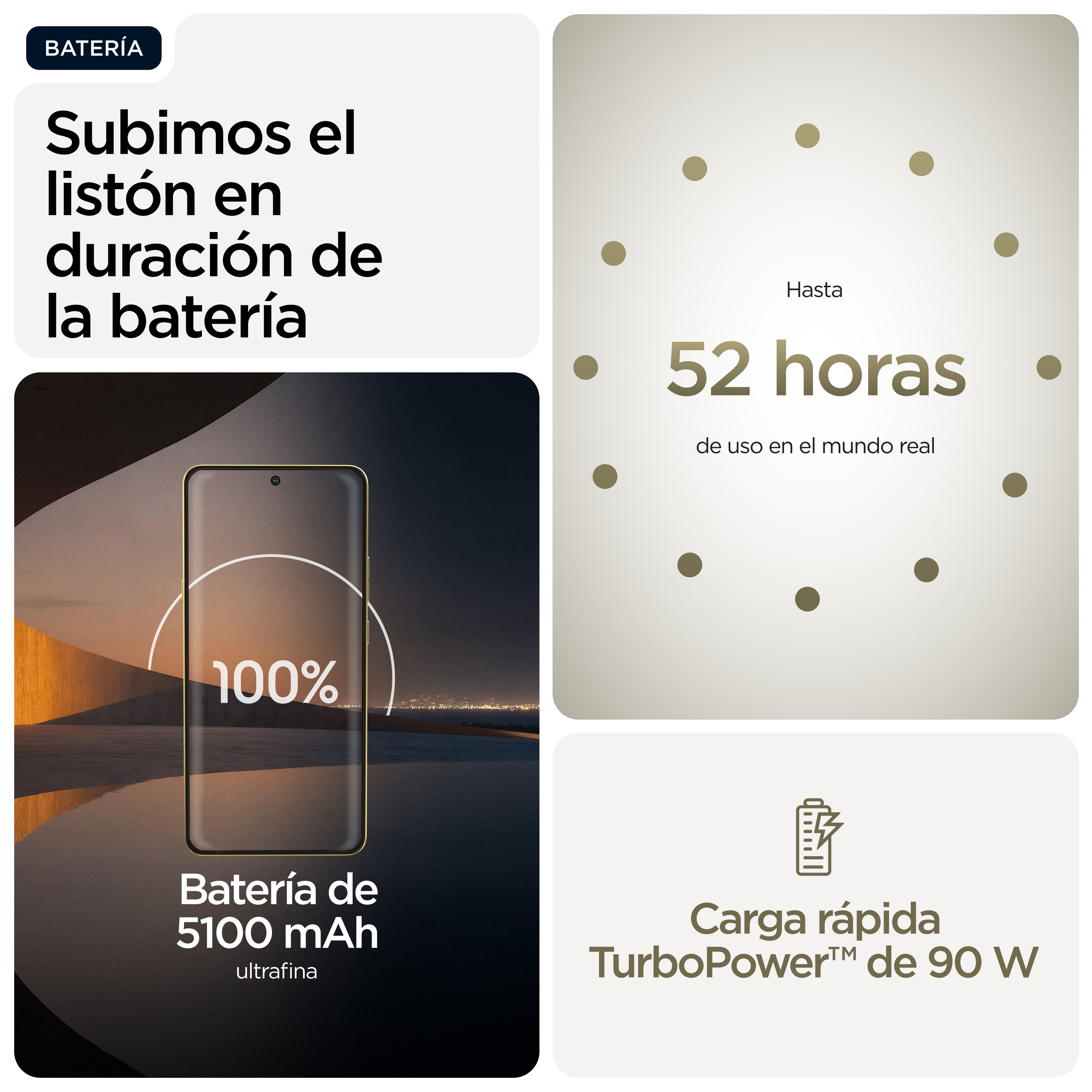 Smartphone Motorola Moto Signature 6.8" Dual Sim Android Usb Type-C 16 Gb 512 Gb 5200 Mah Verde Oliva