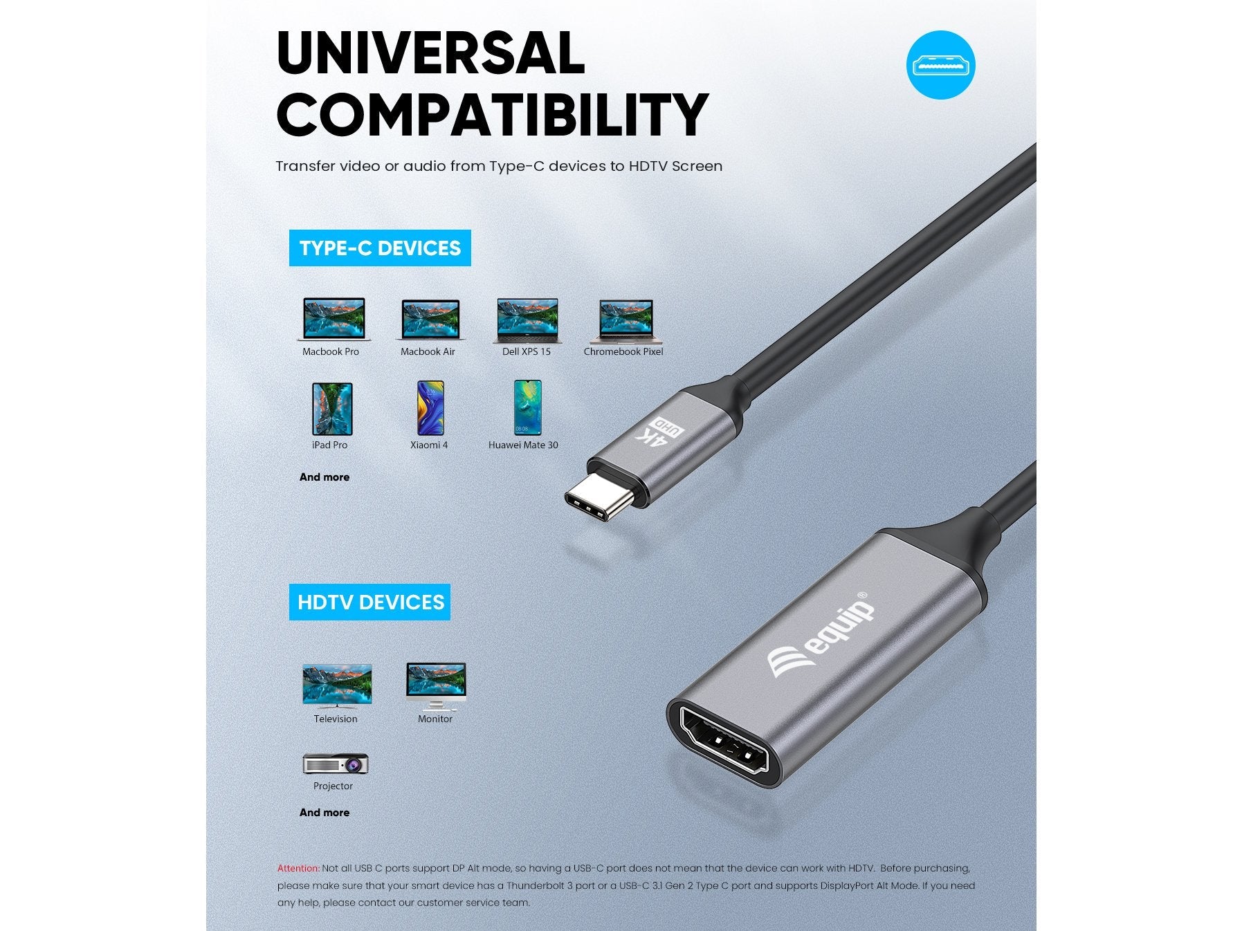 Equip 133491 Adaptador Usb-C -> Hdmi 2.0 4k60hz 0.15m Negro, Gris