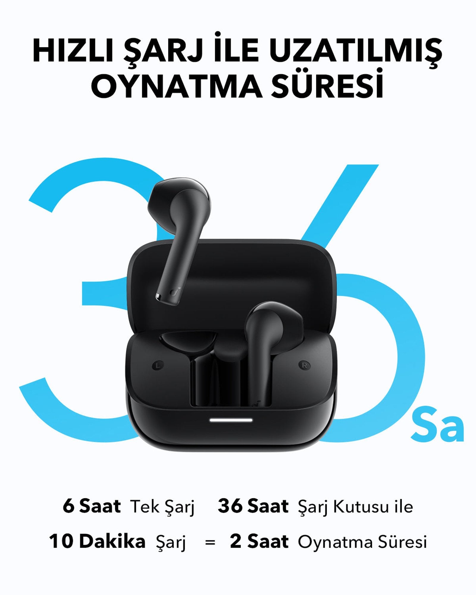 EAN 0194644037635 - Soundcore A3994G11 K20i Kulaklık Siyah Auriculares True Wireless Stereo (TWS) Dentro de oído Música USB T imagen 6