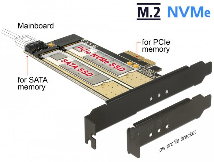 Delock Pci Express X4 Card > 1 X Internal M.2 Key B + 1 X Internal Nvme M.2 Key M - Low Profile Form Factor