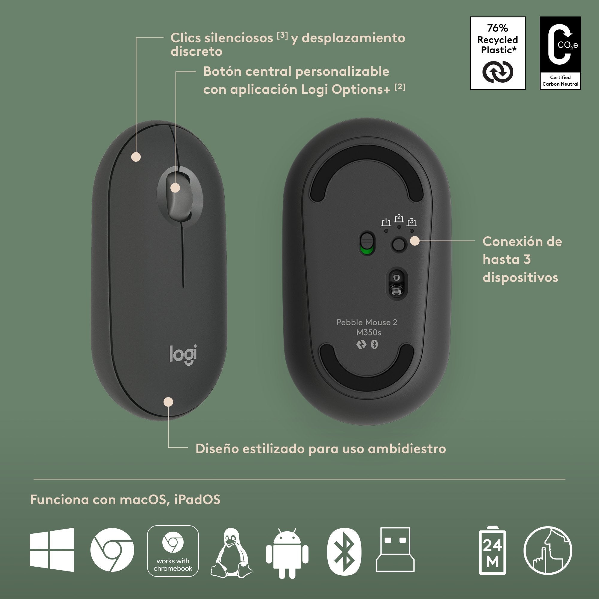 Teclado Español Logitech Pebble 2 Combo Ratón Incluido Universal Rf Wireless + Bluetooth Qwerty Grafito