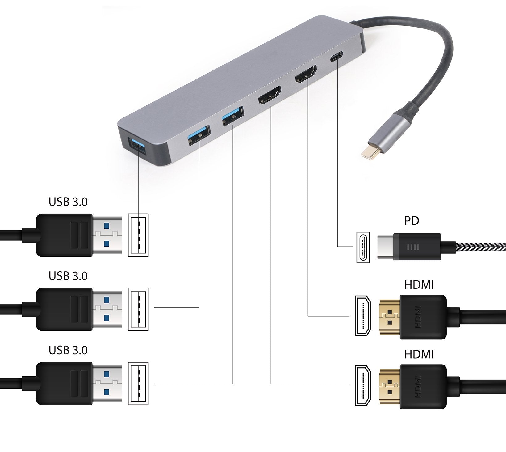 Gembird A-Cm-Combo3-03 Multi Port Adapter Usb Tipo C 3in1 Hub + Hdmi + Pd