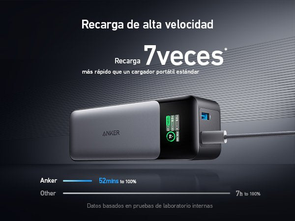 EAN 0194644098728 - Anker 737 24000 mAh Negro, Plata imagen 5