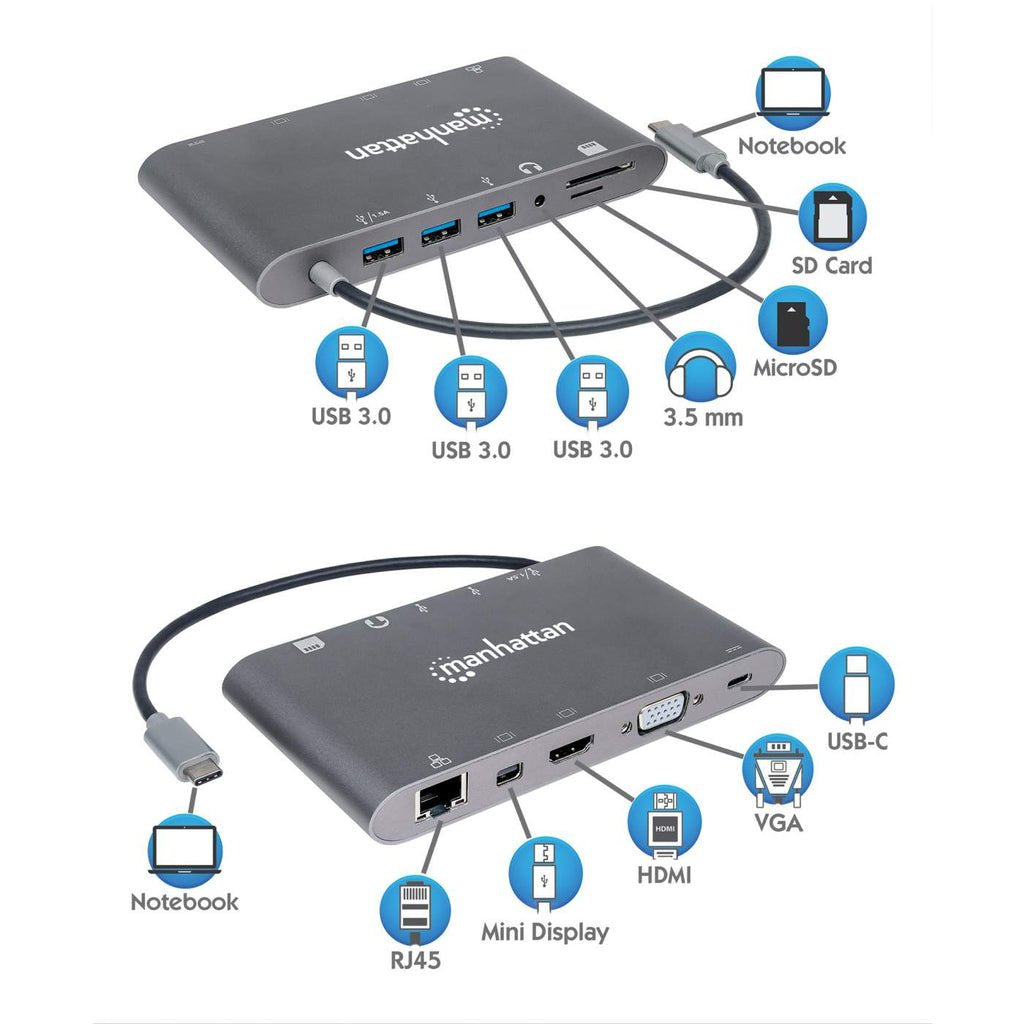 Manhattan Estación Docking Usb-C 7 En 1 Usb 3.1 Tipo-C Macho A Hdmi, Mini Dp O Vga, 3 Usb 3.0 Tipo-A,1 Usb-C Pd, Gigabit Rj45, Lector Tarjetas Sd Y Audio De 3.5 Mm, Aluminio, Gris