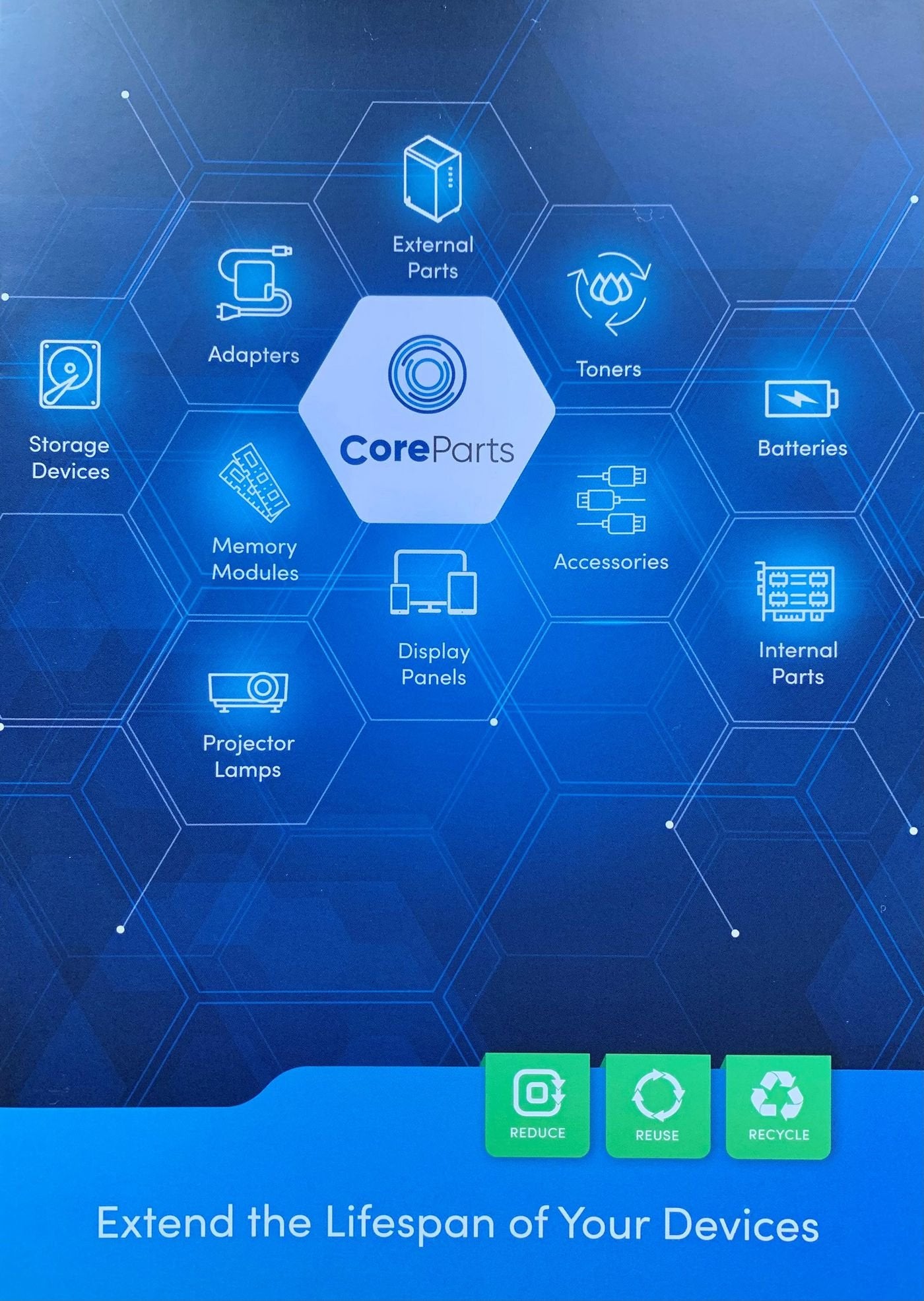 EAN 5704174300700 - CoreParts CAT- -Q1-21-DE refacción para laptop imagen 1
