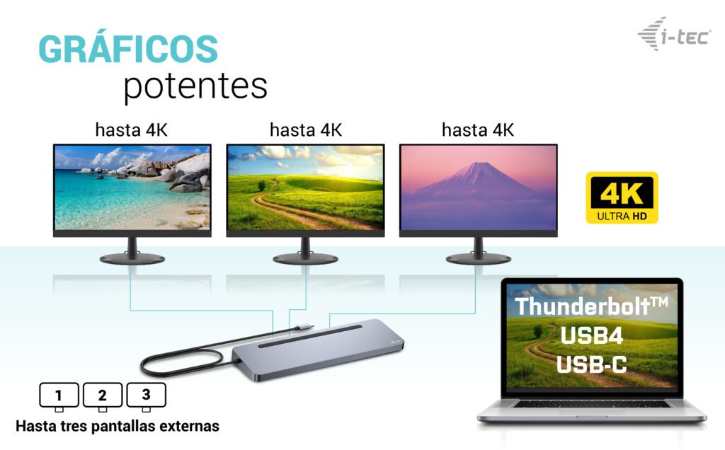 EAN 8595611706639 - i-tec C31FLAT2PDPRO100W base para portátil y replicador de puertos Alámbrico USB 3.2 Gen 1 (3.1 Gen 1) Ty imagen 6