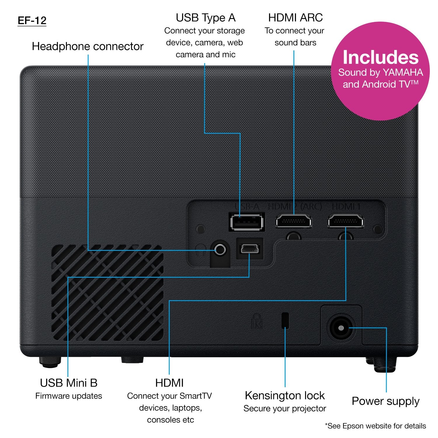EAN 8715946688787 - Epson EF-12 imagen 95