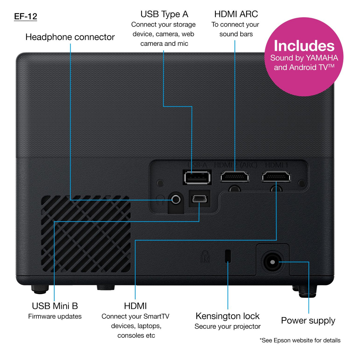 EAN 8715946688787 - Epson EF-12 imagen 102