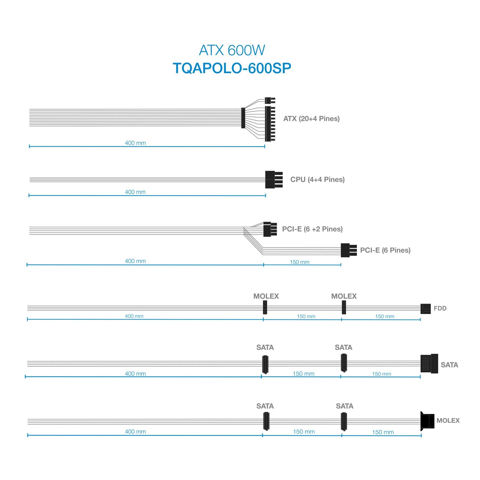 Tooq Fuente De Alimentación Atx 600w Con Pfc Activo