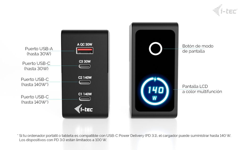 D I-Tec 140w Intelligent Multiport Usb Charger 3x Usb-C 1x Usb-A Lcd Display