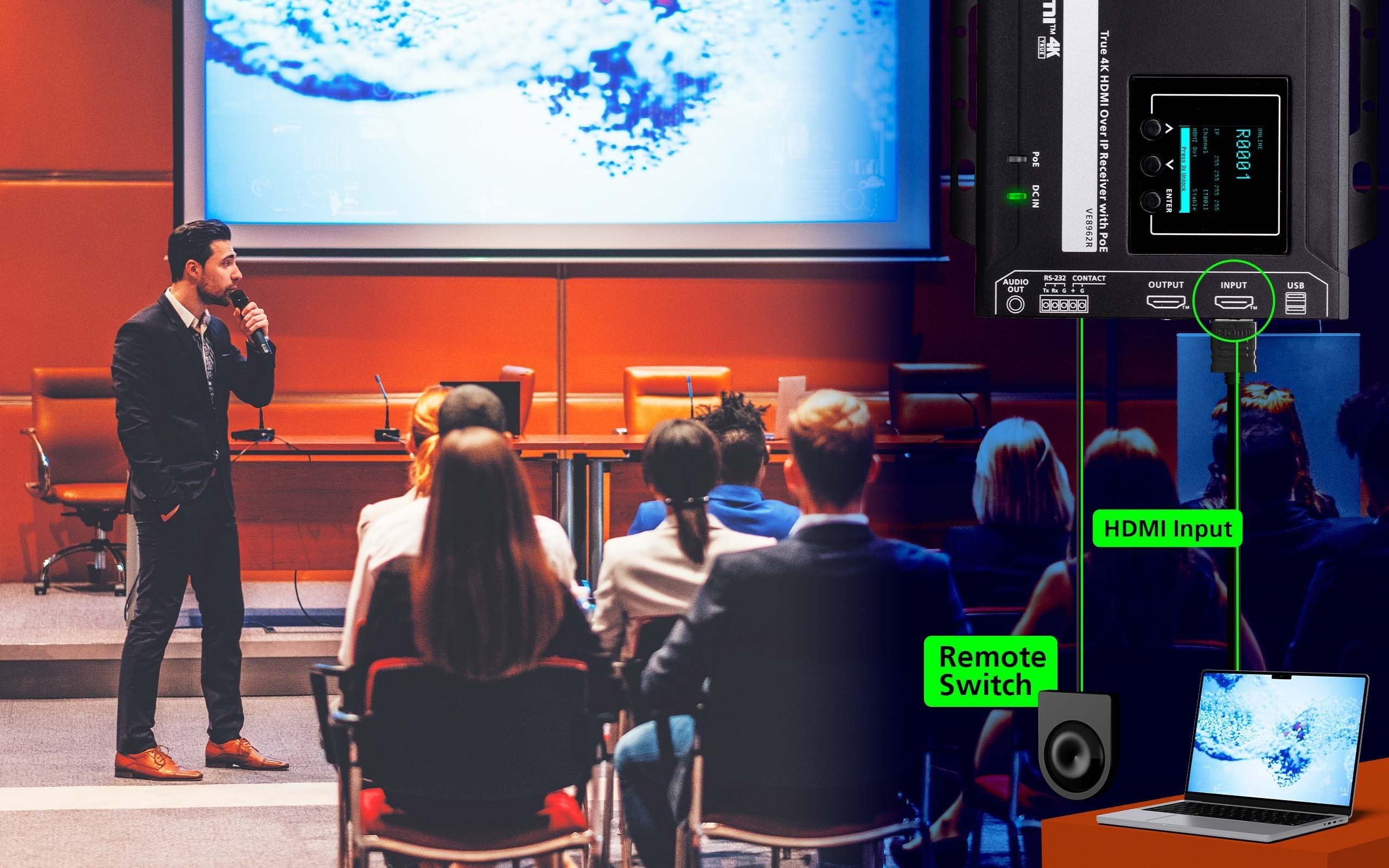 Transmisor Hdmi Sobre Ip True 4k Con Poe Aten-Ve8962t