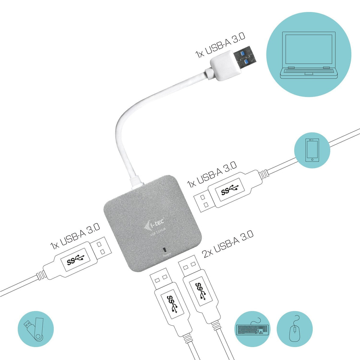 I-Tec Metal Usb 3.0 Passive Hub 4 Port