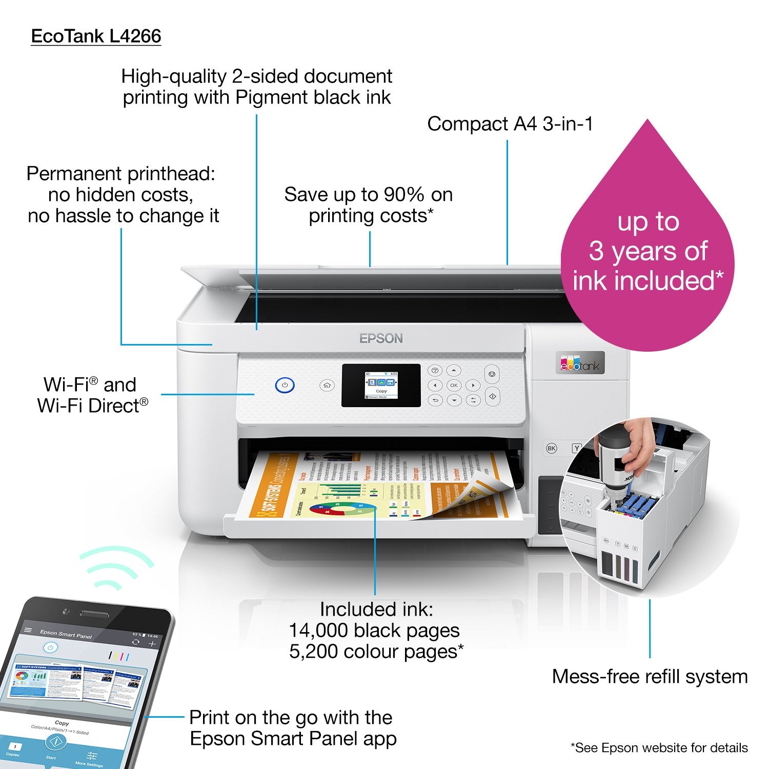 EAN 8715946689746 - Epson EcoTank L4266 Inyección de tinta A4 5760 x 1440 DPI 33 ppm Wifi imagen 26