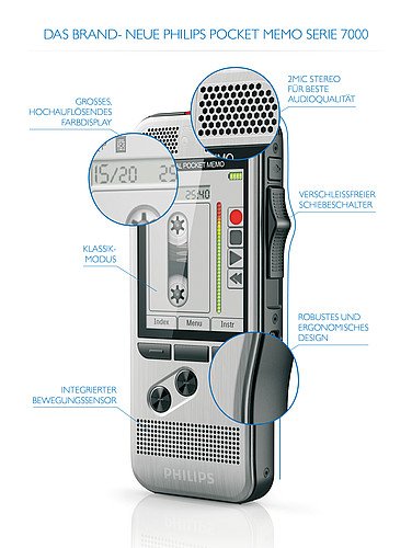 EAN 9120056501472 - Philips DPM 7200 Tarjeta flash Acero inoxidable imagen 7