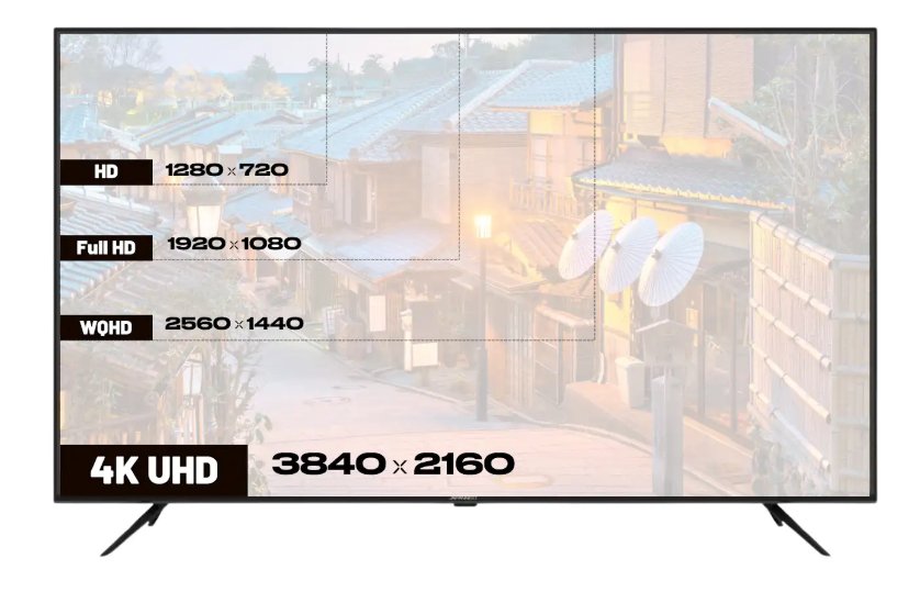Monitor Japannext Jn-Ips550uhd60f 55" 3840 X 2160 Pixeles 4k Ultra Hd Lcd Negro