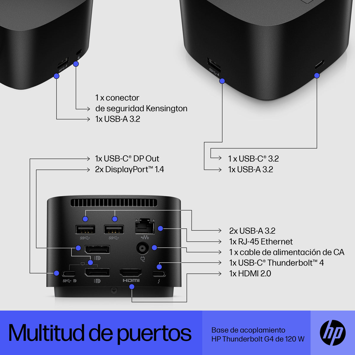 EAN 5056304397747 - HP Thunderbolt 120W G4 Dock Alámbrico Thunderbolt 4 Negro imagen 4