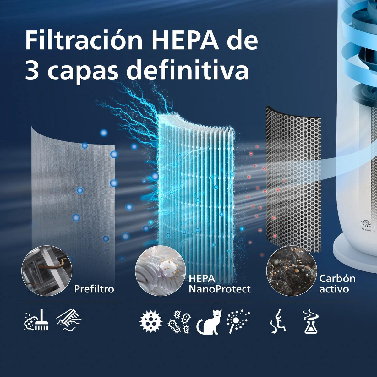 EAN 8720389019395 - Philips AMF765/10 purificador de aire 70 m² 47 dB 40 W Blanco, Gris imagen 17