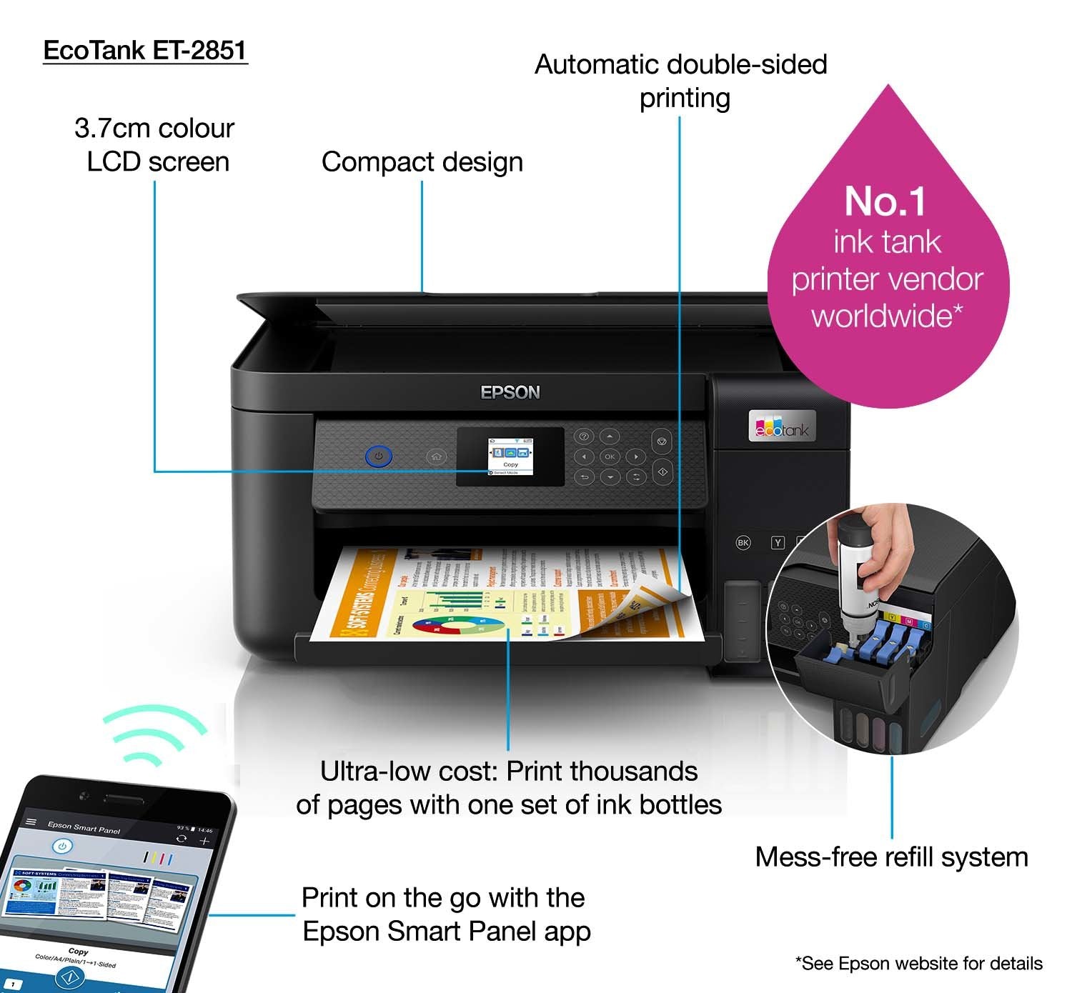 Epson Multifuncional Inkjet A4 Ecotank Et-2851