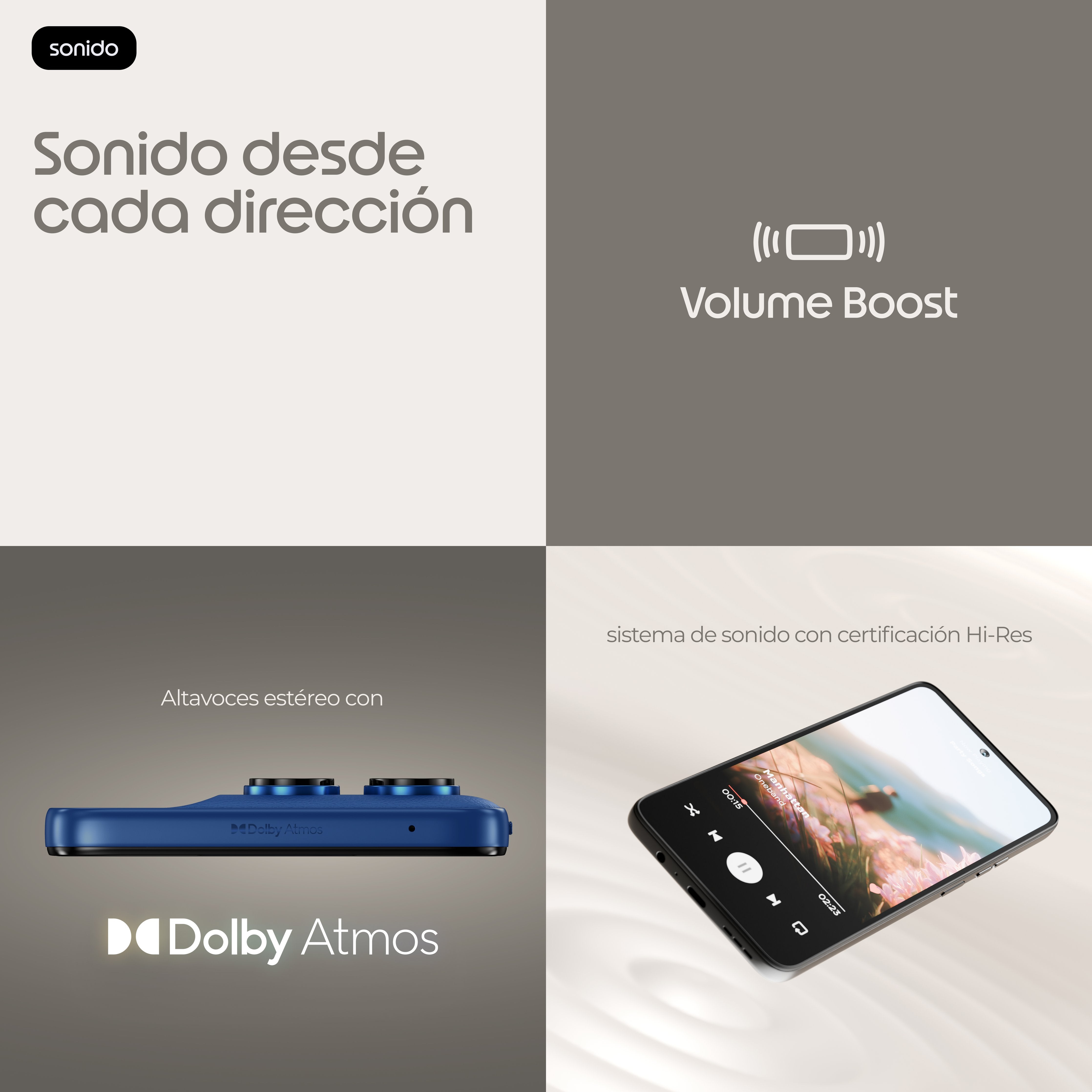 EAN 0840493620657 - Motorola moto g37 16,9 cm (6.67") SIM doble Android 16.0 5G USB Tipo C 4 GB 128 GB 5200 mAh Azul imagen 8