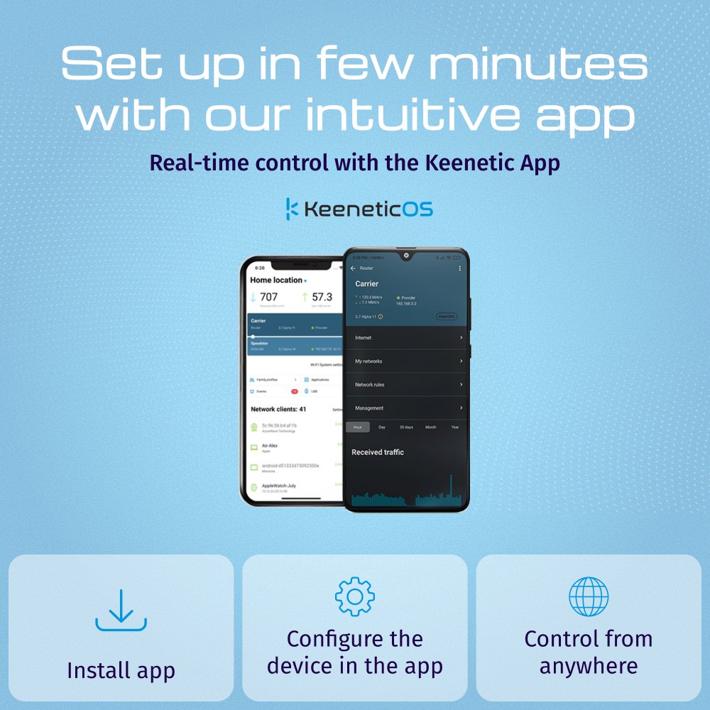 EAN 4897082922063 - Keenetic Buddy 4 (KN-3211) Repetidor de red Blanco, Gris 100 Mbit/s imagen 5