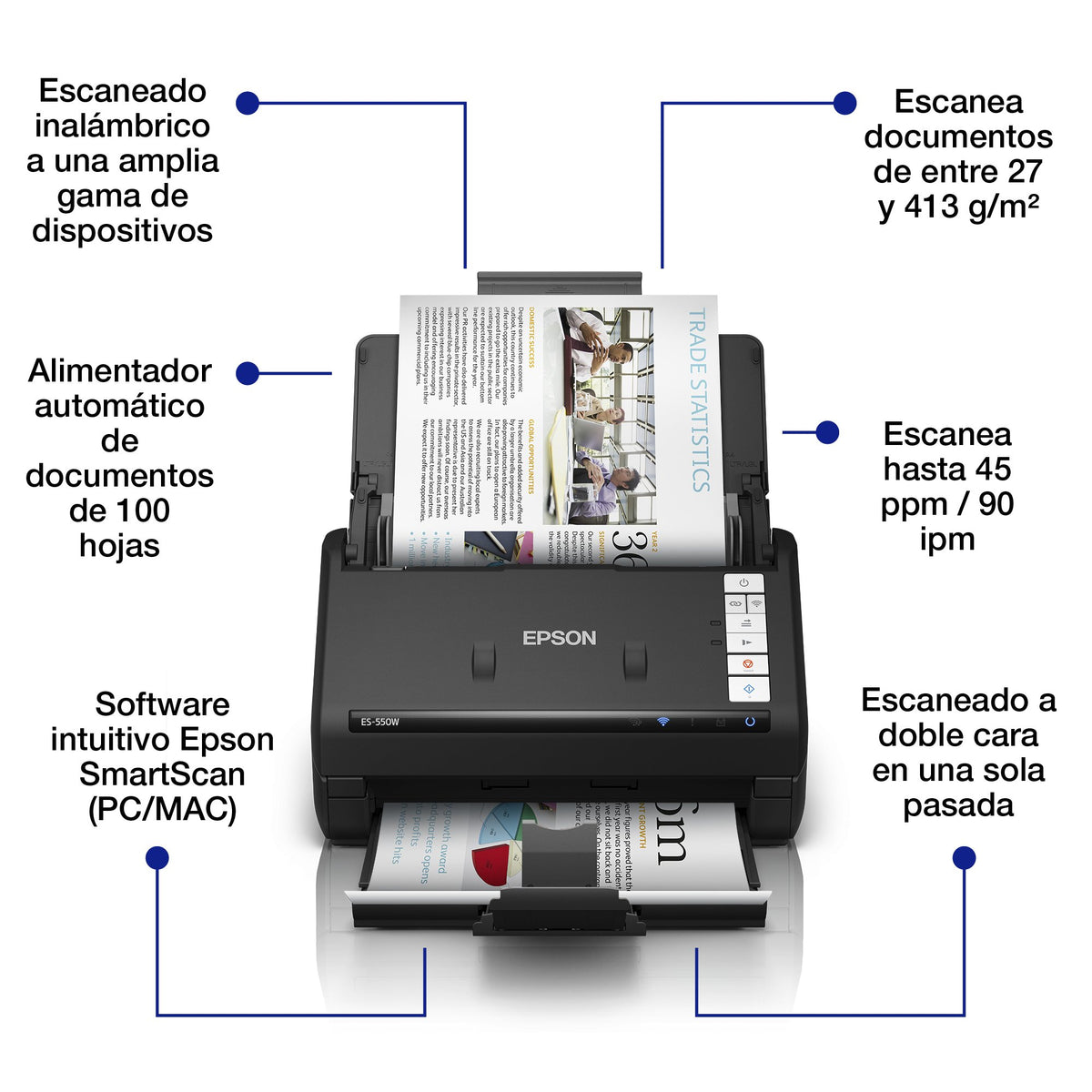 EAN 8715946745763 - Epson WorkForce ES-550W imagen 4