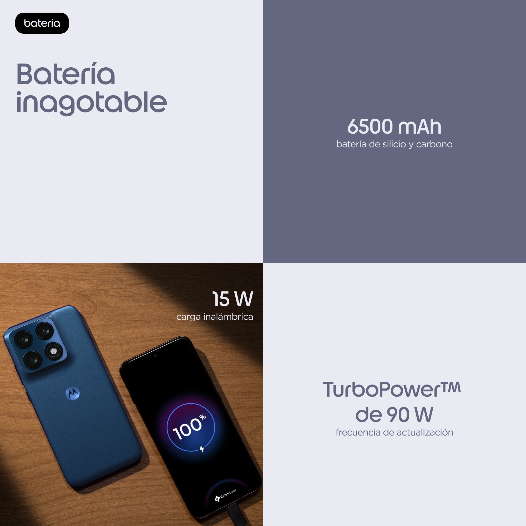 EAN 0840493629759 - Motorola edge 70 pro 17,2 cm (6.78") SIM doble Android 16.0 5G USB Tipo C 8 GB 256 GB 6500 mAh Azul oscur imagen 8
