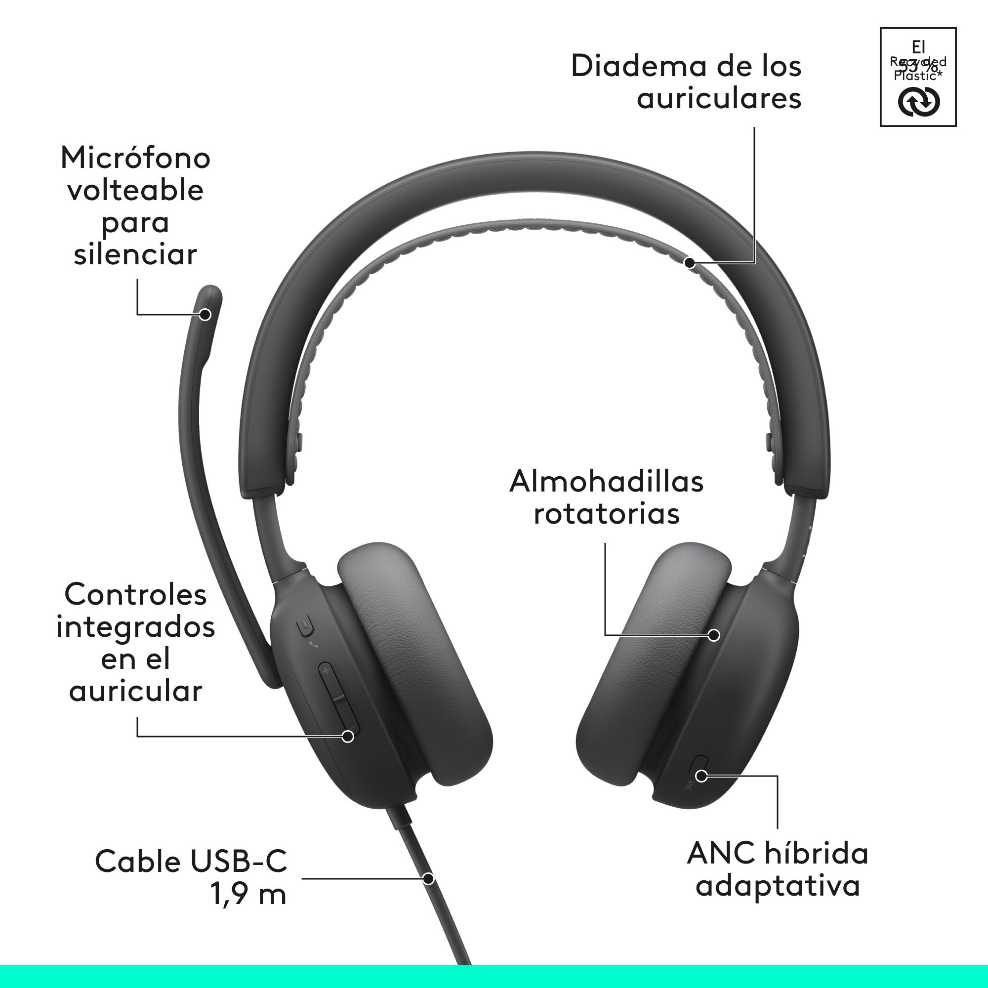 Zone Wired 2 Accs