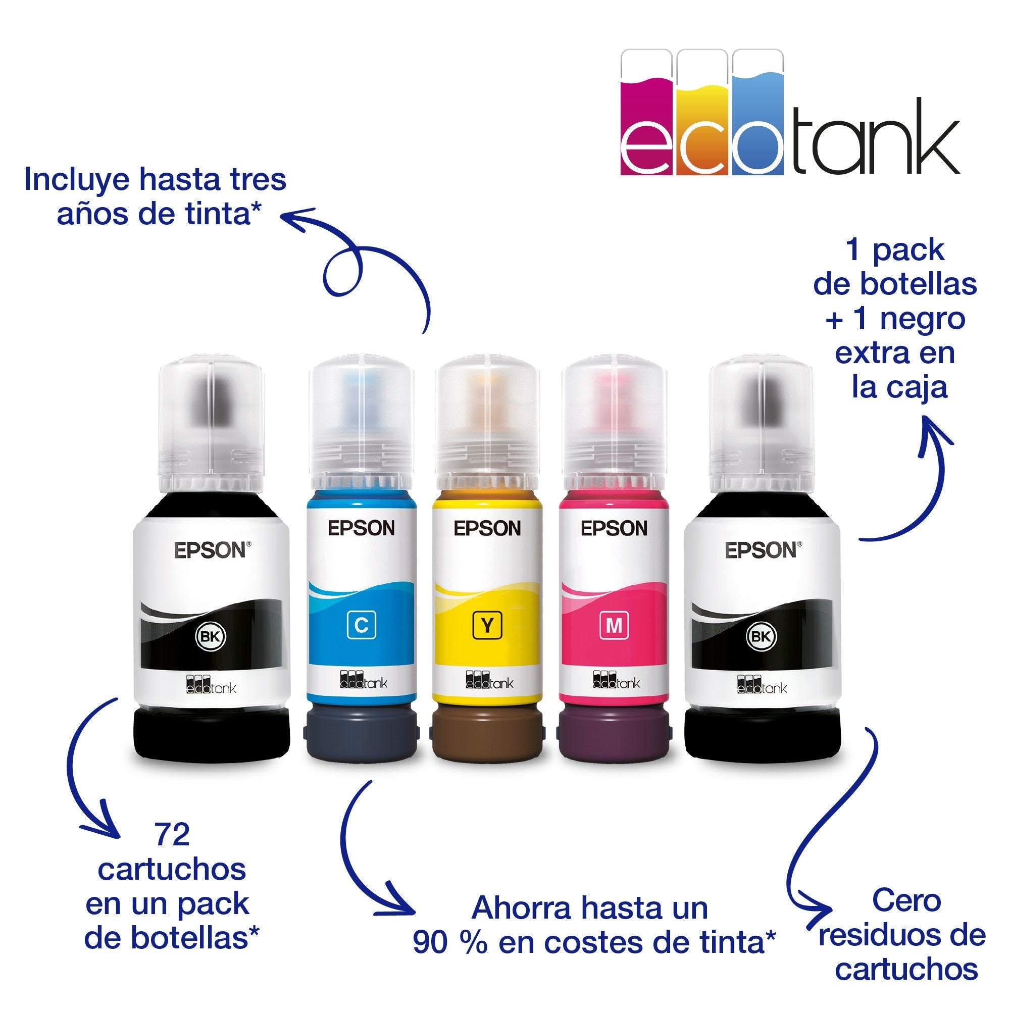 EAN 8715946686387 - Epson EcoTank ET-2856 Inyección de tinta 5760 x 1440 DPI 33 ppm Wifi imagen 28