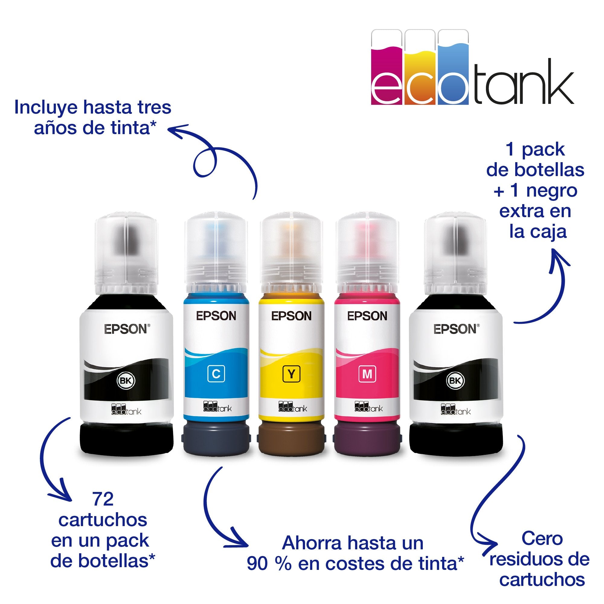EAN 8715946686387 - Epson EcoTank ET-2856 Inyección de tinta 5760 x 1440 DPI 33 ppm Wifi imagen 27