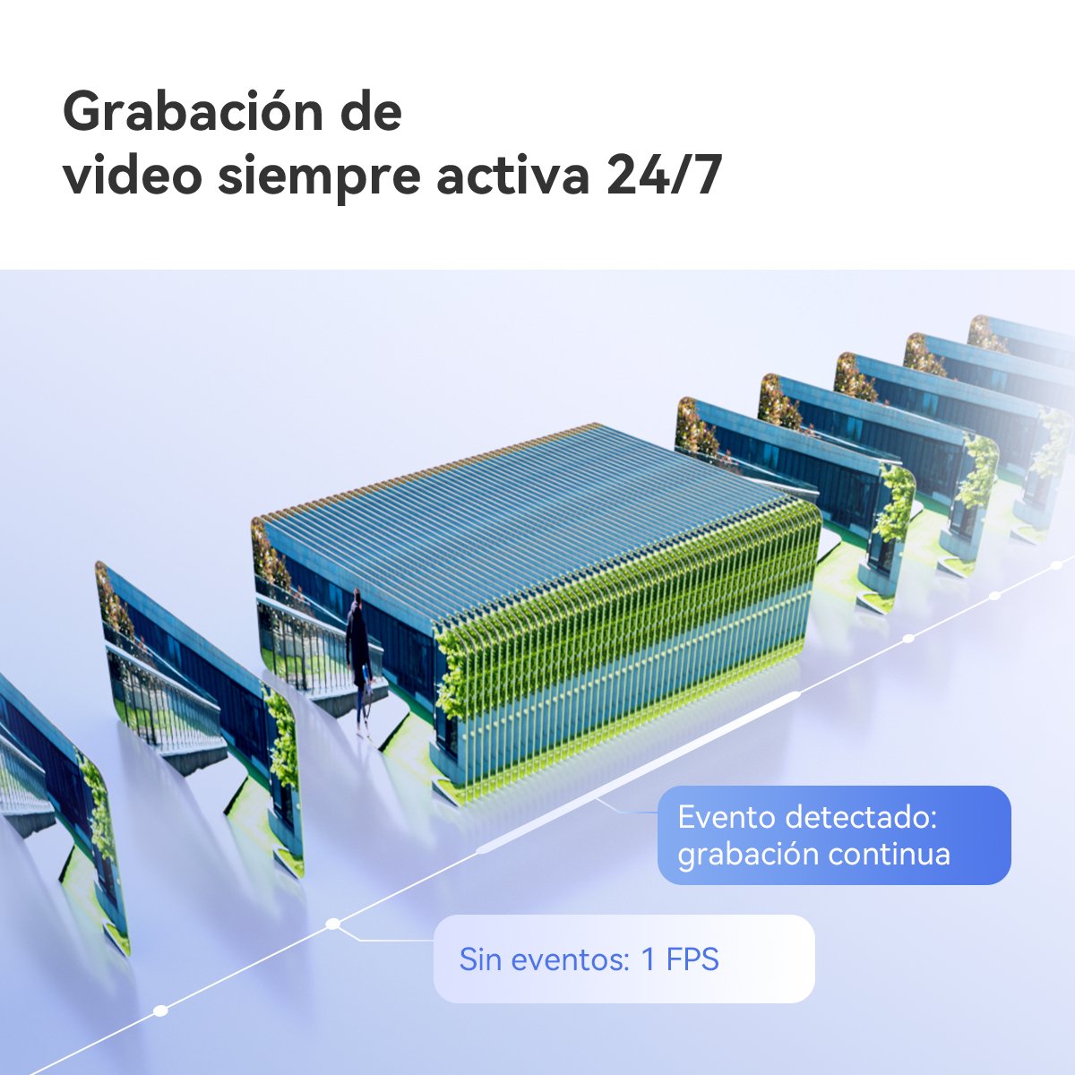 EAN 6937479641769 - Imou AOV Dual 5MP + 5MP Torreta Cámara de seguridad IP Exterior 2880 x 1620 Pixeles Pared imagen 22